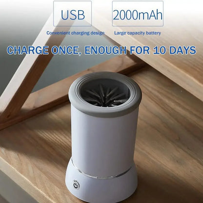 Electric Automatic Dog Paw Cleaner and Massager with USB Charging for Small to Large Breeds